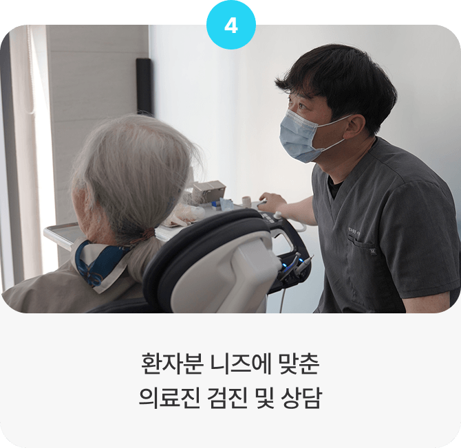 환자분 니즈에 맞춘 의료진 검진 및 상담