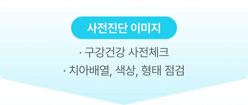 사전진단 이미지, 구강건강 사전체크, 치아배열, 색상, 형태 점검